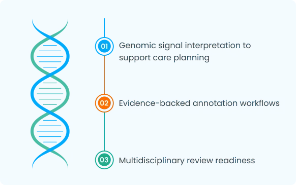 Institutional alignment