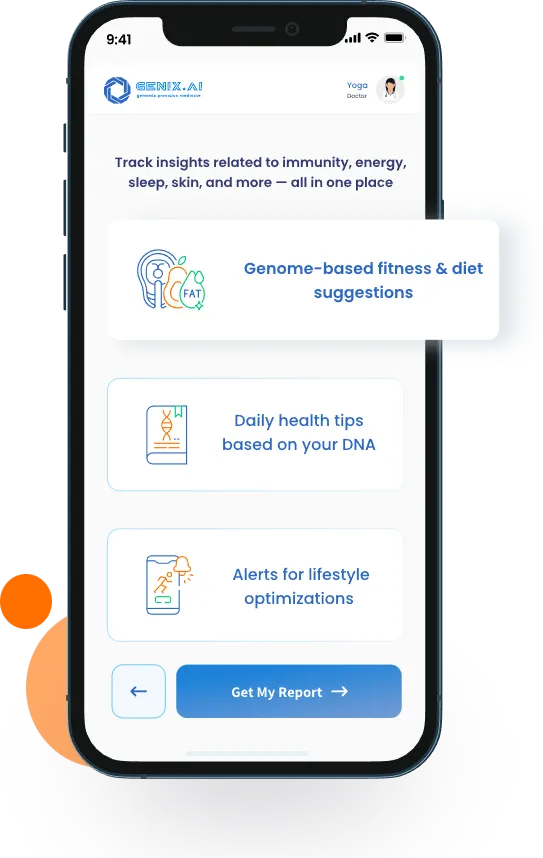 Wellness Dashboard